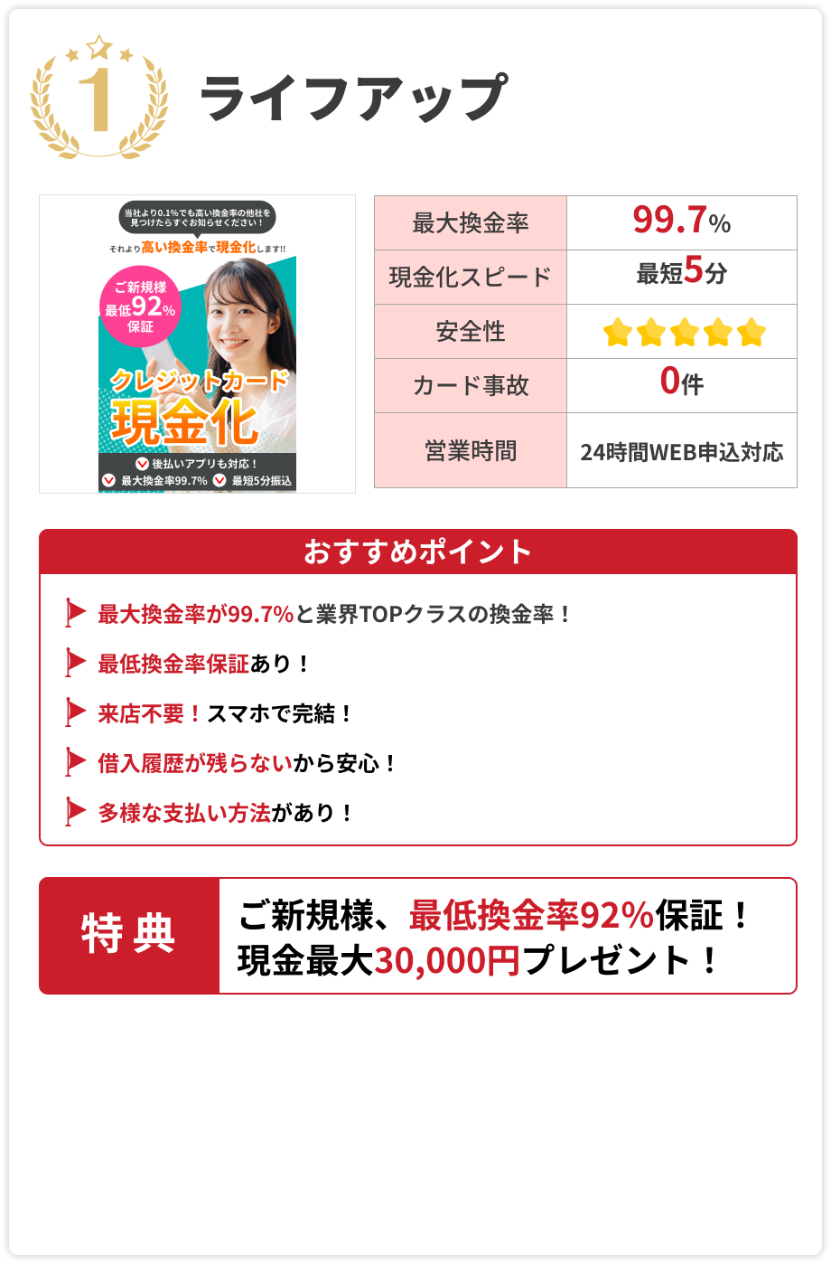 ライフアップ